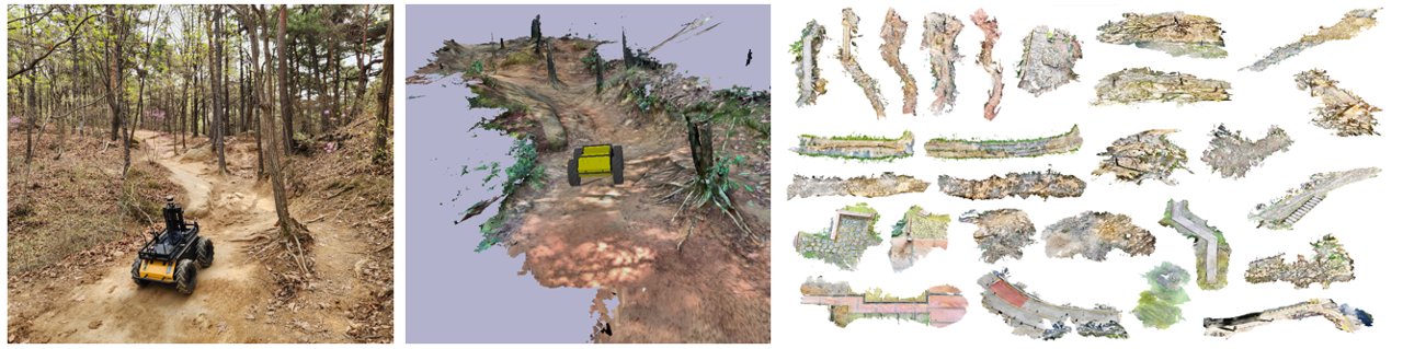 Off-Road Simulator Image