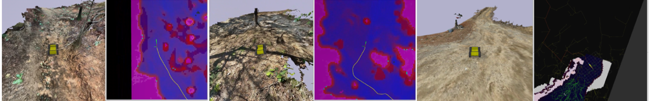 Traversability-Aware Image